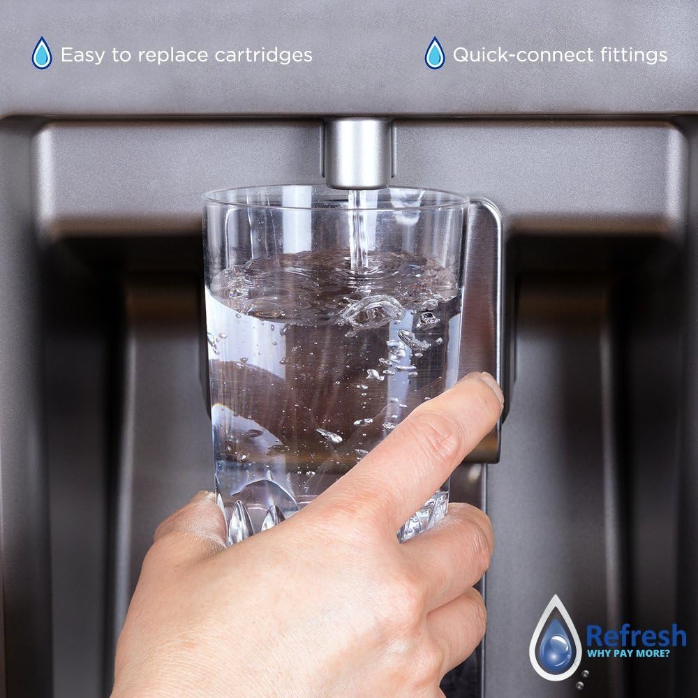 Refresh R-9101 Replacement for Samsung DA29-00020A, DA29-00020B, HAF-CIN/EXP, 46-9101 Refrigerator Water Filter