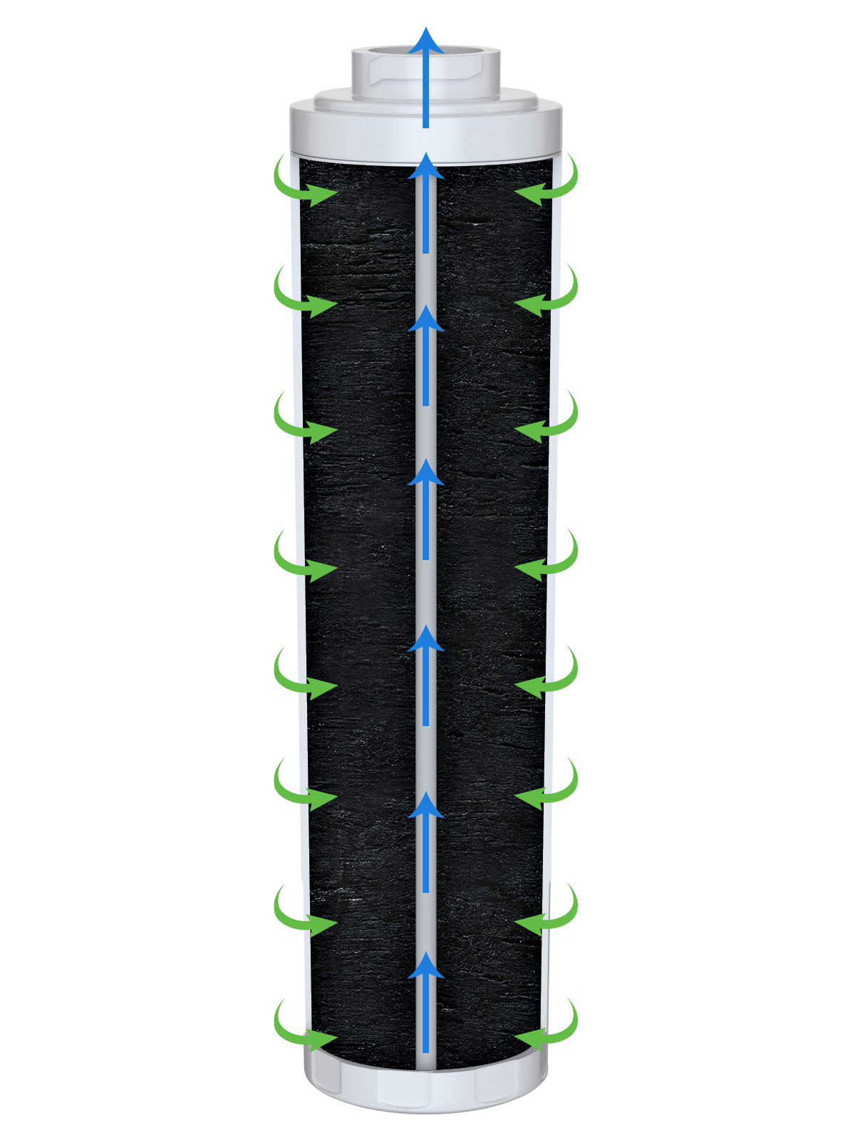 Refresh R-9006 Replacement Refrigerator Water Filter for UFK8001 / WF295 / WSM-2
