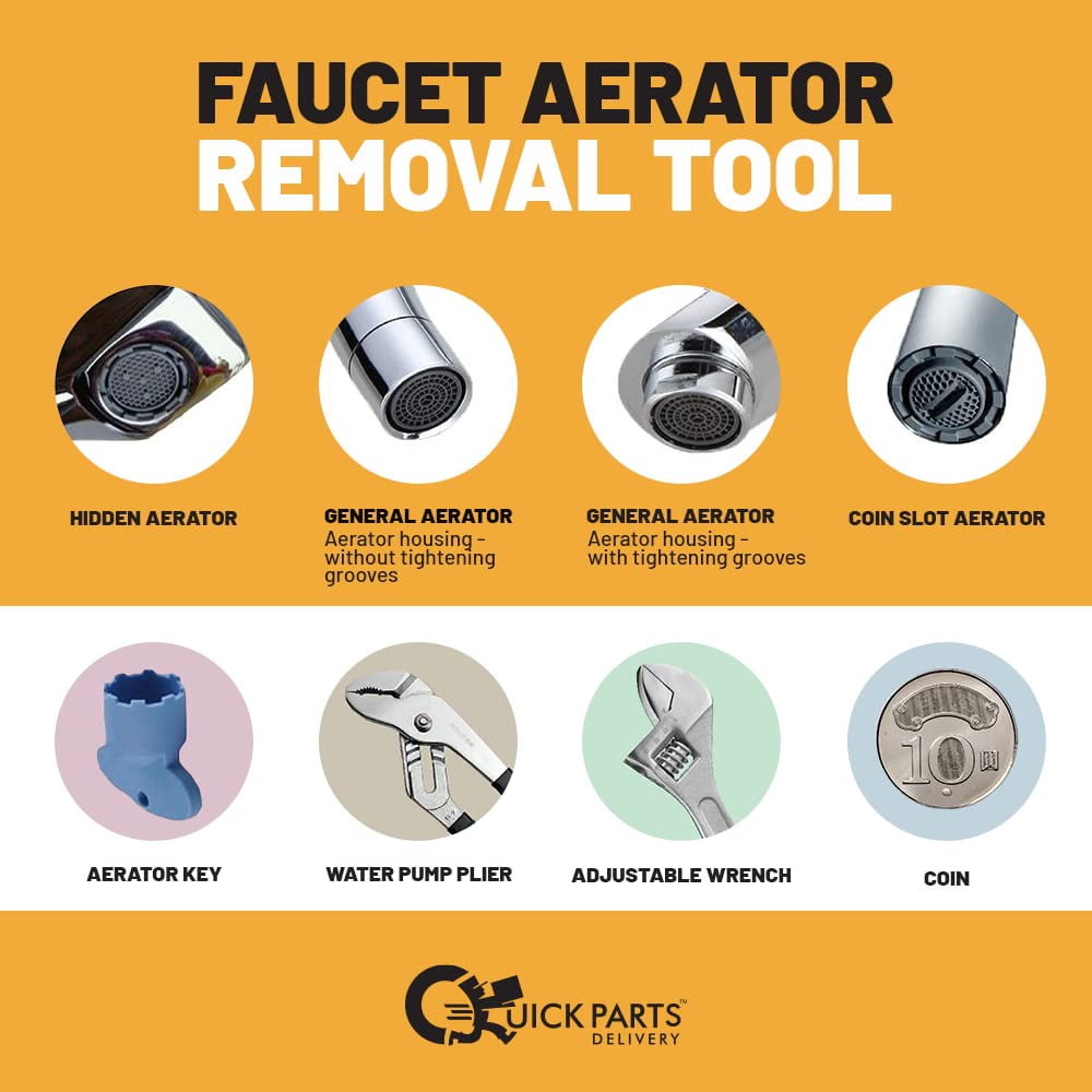 Kitchen and Bathroom Faucet Filter Kit - Includes 10 Adapters - Improves Taste and Odor, Protects Skin and Health - Removes Dirt and Rust (Sediment)