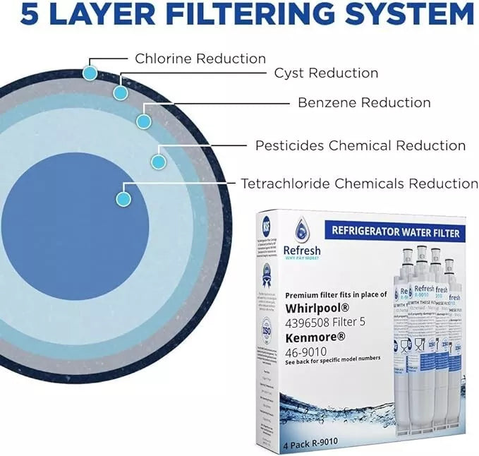 Refresh 9010(A)-S Replacement Refrigerator Water Filter for Whirlpool 4396508 / EDR5RXD1 / Filter 5
