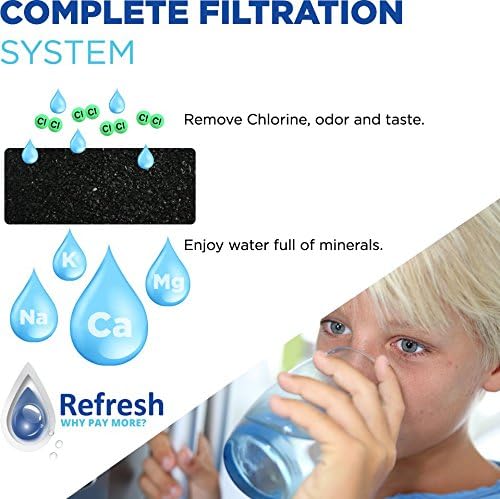 Refresh R-9490 Replacement for LG LT800P, ADQ73613401 and Kenmore Elite 46-9490, 9490, 469490, ADQ73613402 Refrigerator Water Filter